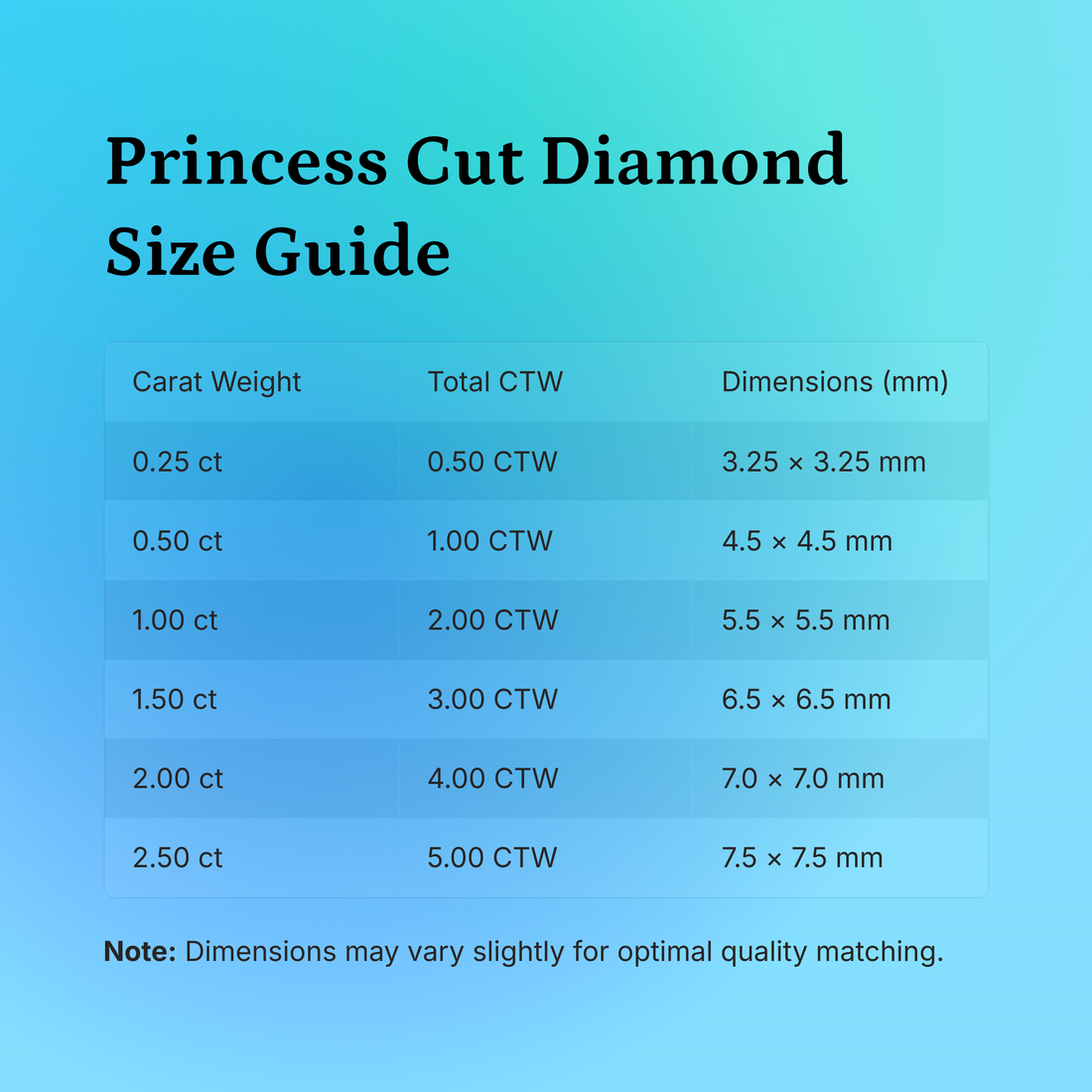 Princess-cut diamond stud earrings