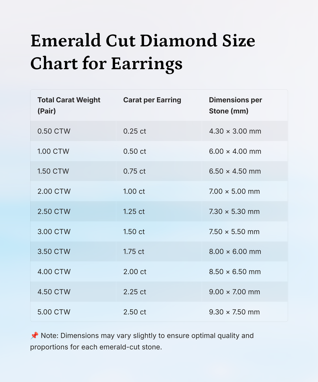 Emerald-cut diamond stud earrings