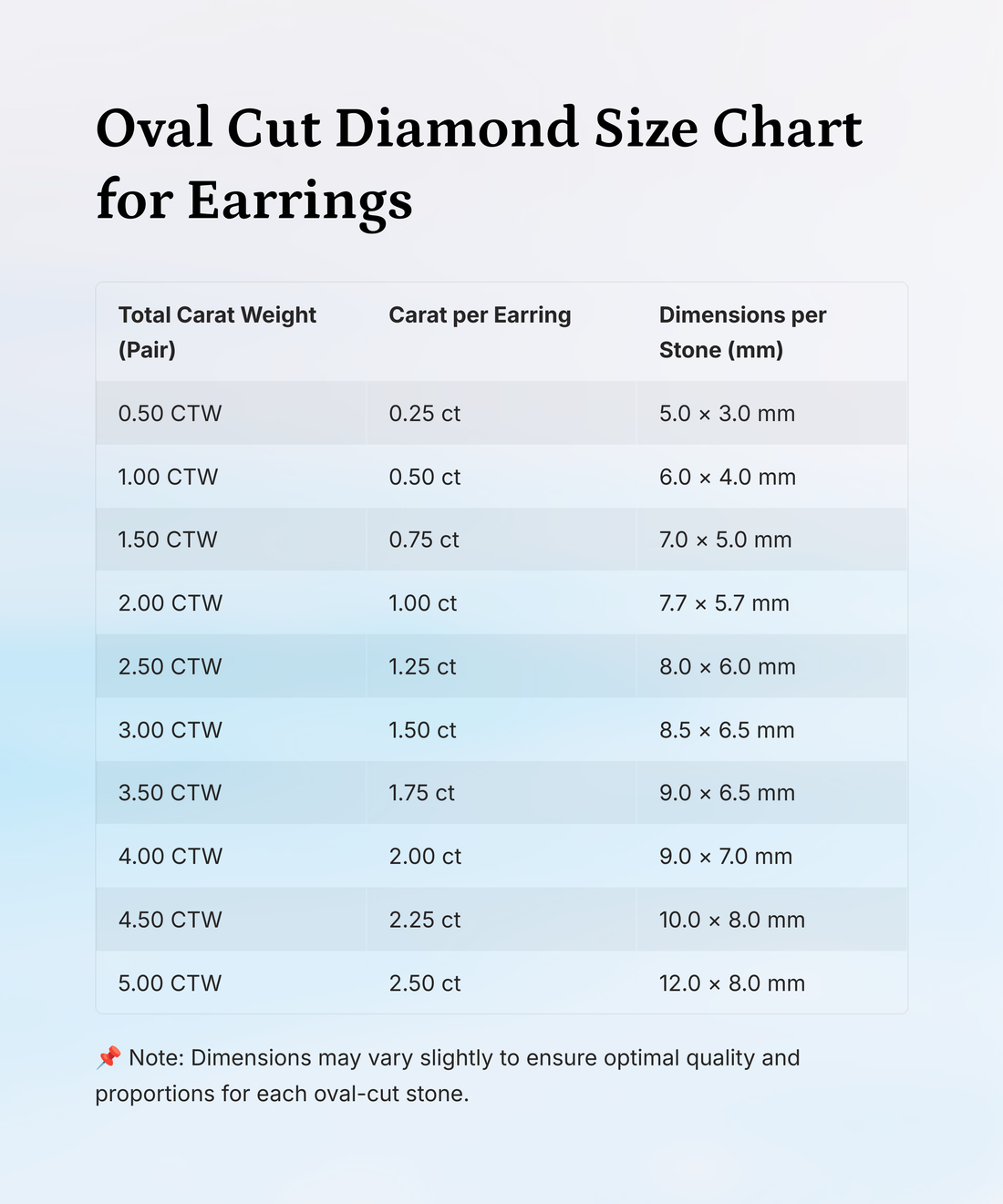 Oval-cut diamond stud earrings